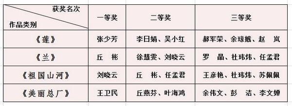 首页| J9九游国际集团中国官方网站