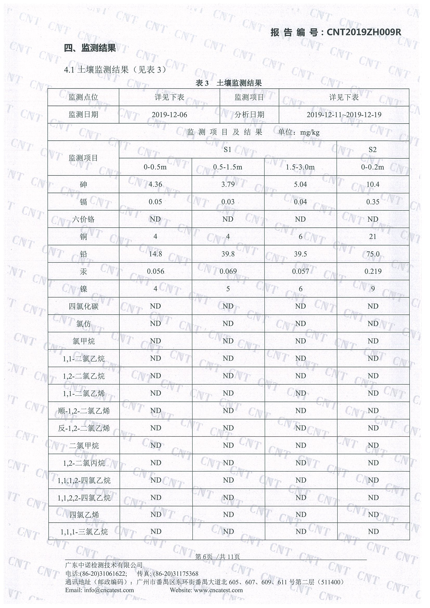 首页| J9九游国际集团中国官方网站