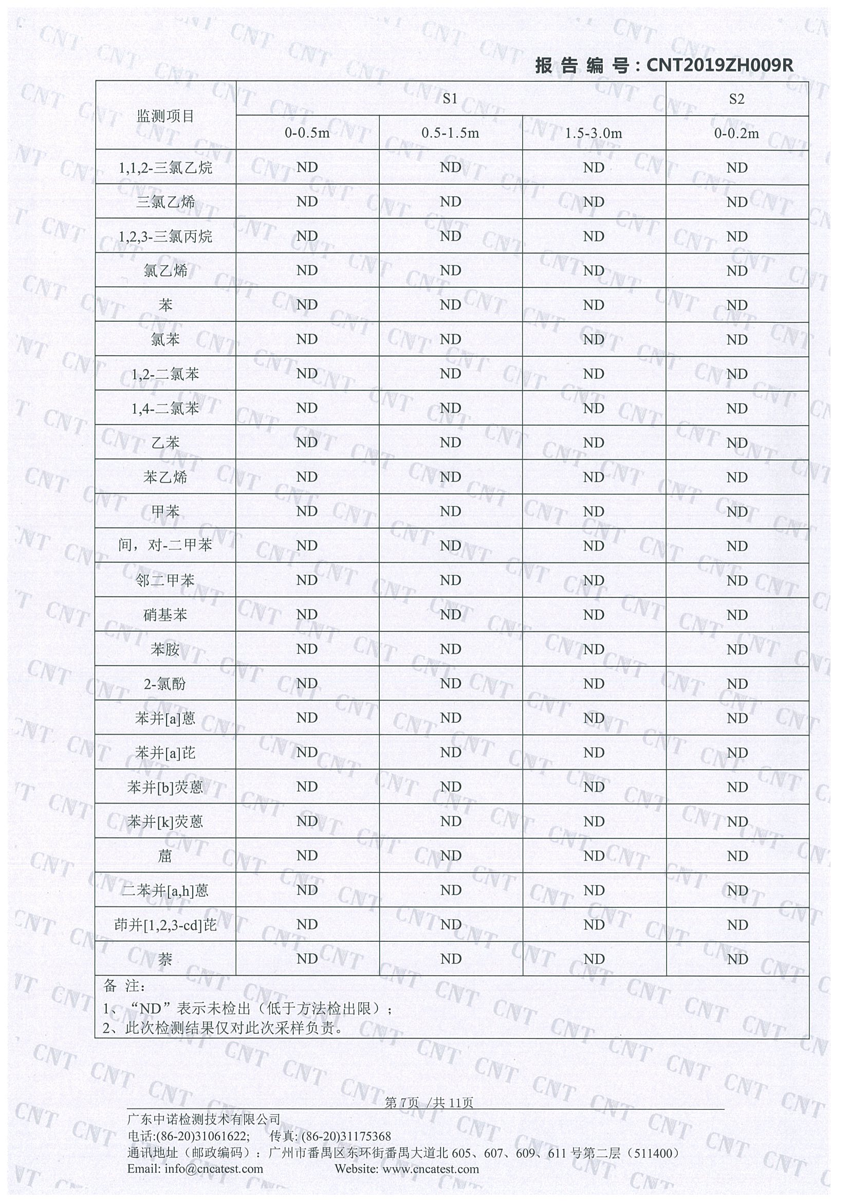 首页| J9九游国际集团中国官方网站