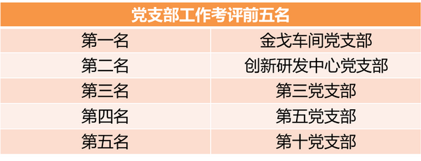 首页| J9九游国际集团中国官方网站