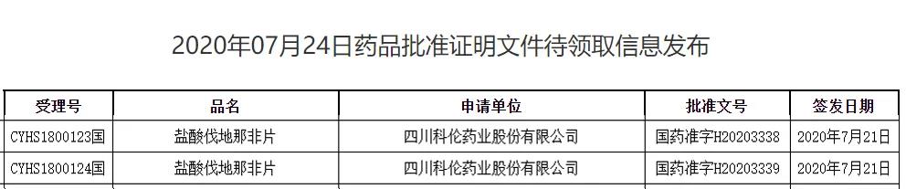 20200729083032_447 首页| J9九游国际集团中国官方网站