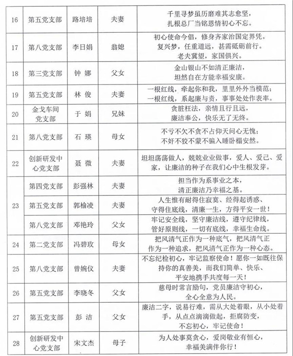 首页| J9九游国际集团中国官方网站