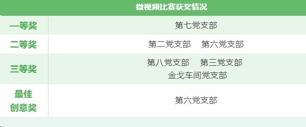 首页| J9九游国际集团中国官方网站