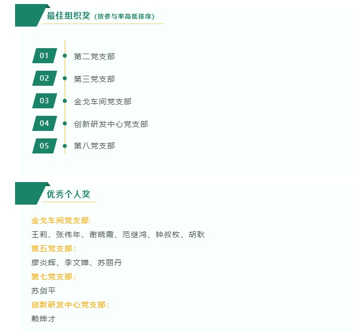 首页| J9九游国际集团中国官方网站