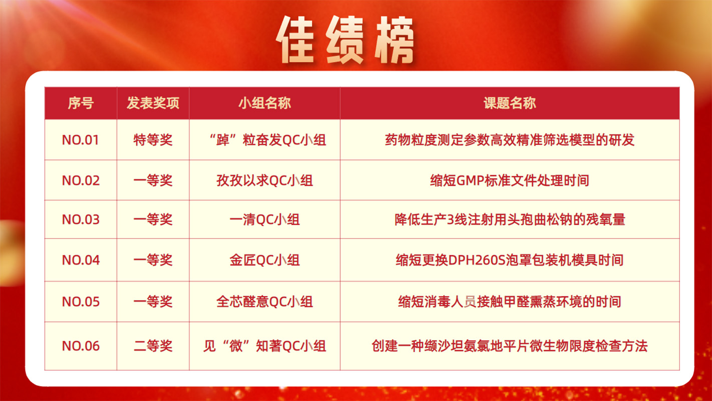 20240715113745_399 首页| J9九游国际集团中国官方网站
